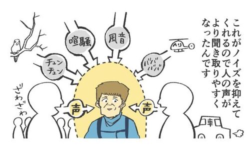 聞こえる。でも聞き取れない理由は…